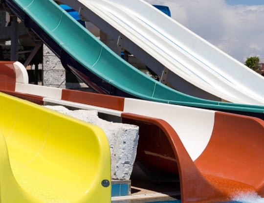 Aqualand Cap d’Agde